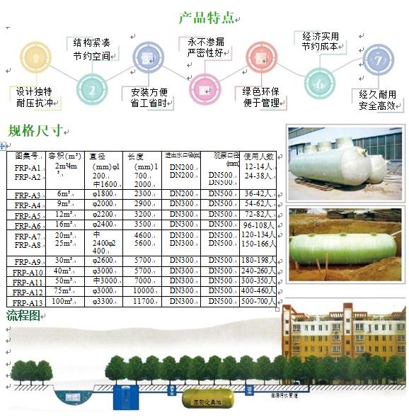 江海玻璃钢化粪池
