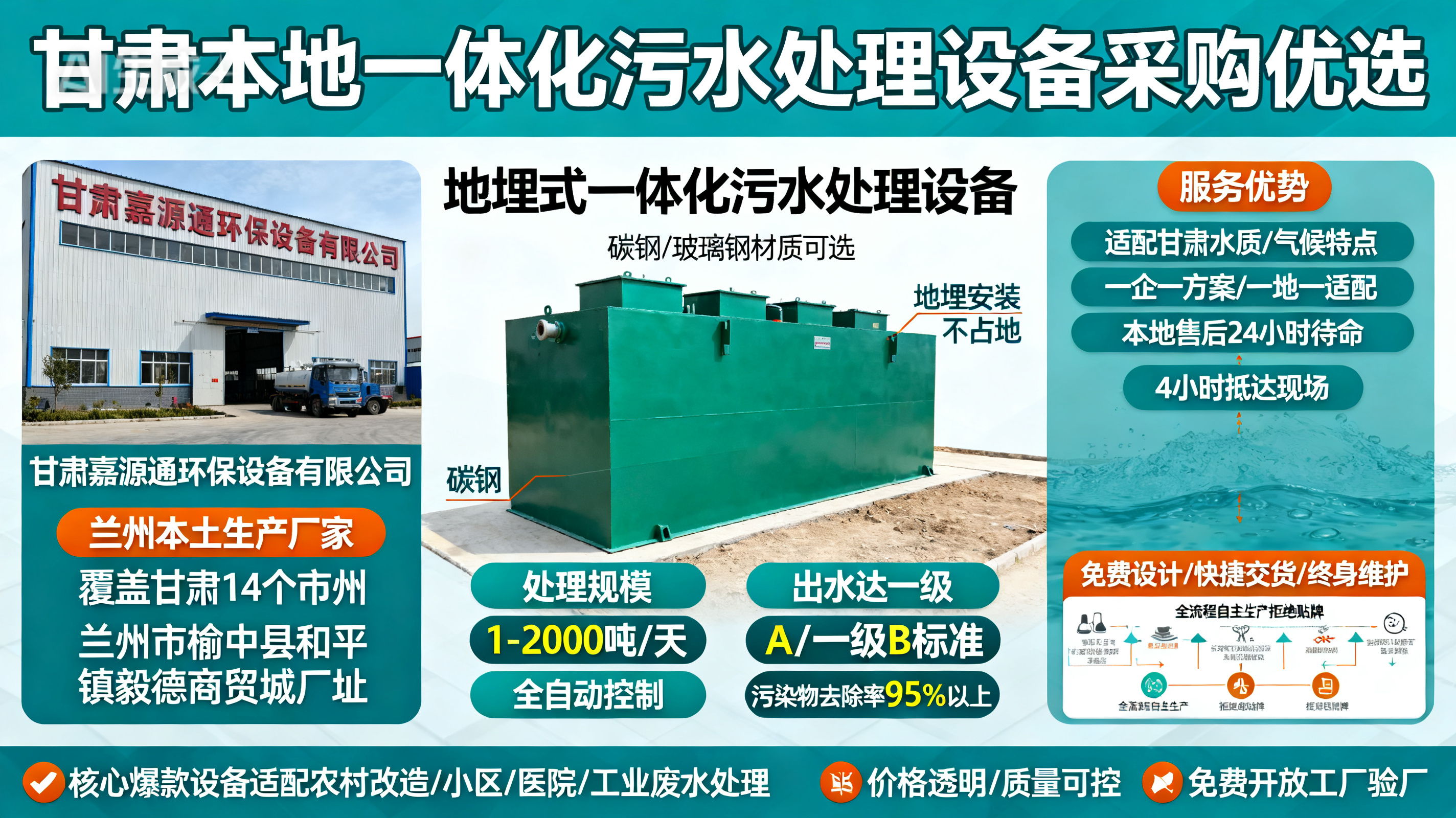 甘肃采购江海一体化江海污水处理设备_优先选本地生产厂家_直...式解决甘肃污水处理需求_选本地实体厂家_靠谱有保障.jpeg